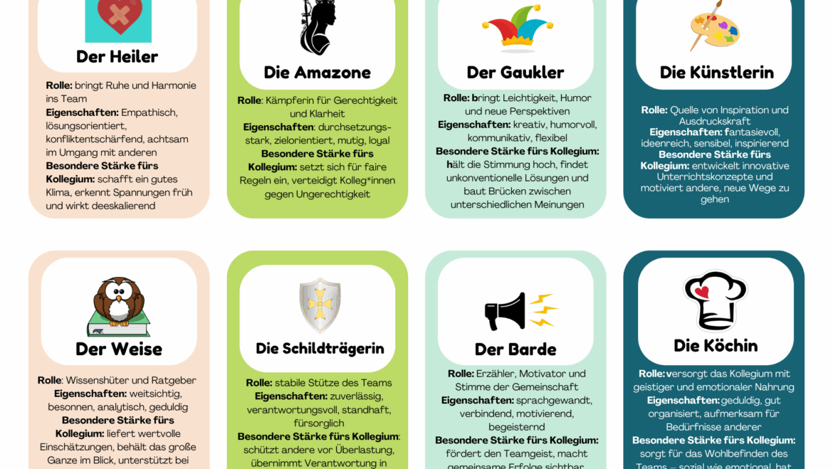 Oasetag in Schlichthorst (2025) – Der spielende Gott